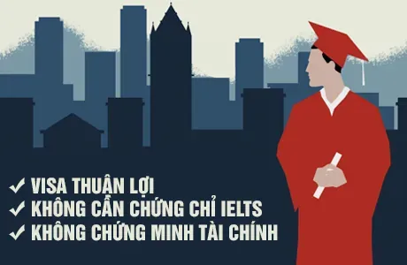 Du học Úc visa dễ dàng