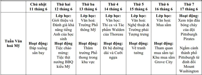 Chương trình du học hè bờ Tây nước Mỹ 2017
