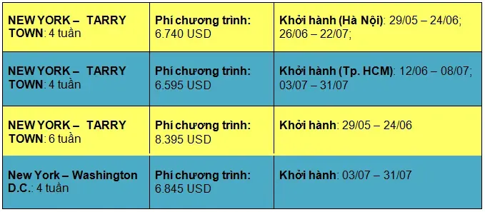 Chương trình du học hè tại New York-Washington, Mỹ 2017 (4-6 tuần)