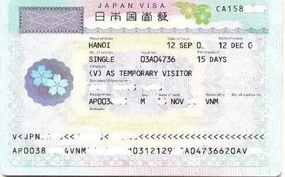 Thủ tục xin visa du học Nhật Bản